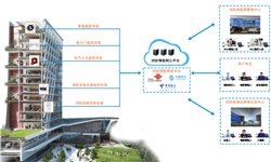 你知道智能疏散指示系統(tǒng)的必要性嗎？